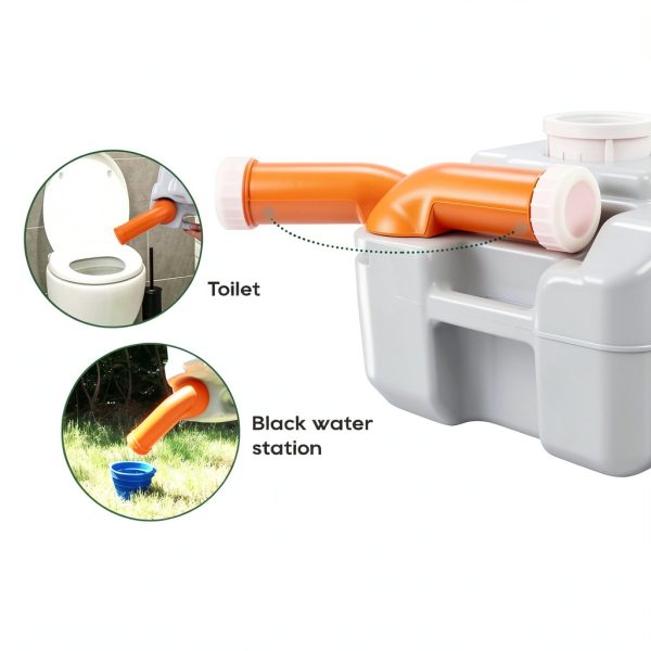 RVGUARD Portable Oval RV Toilet Polypropylene-5